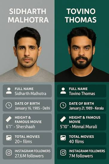 Understanding Two Recognized Names in Online Movie Discussions