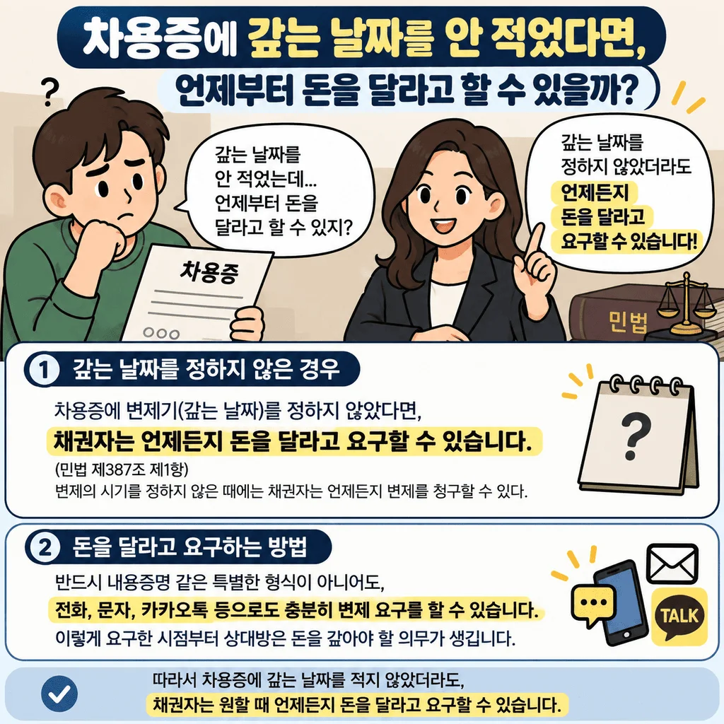 납부 지연의 늪에서 마주하는 카드 활용의 현실적 무게